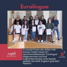 Eurolingua 2024